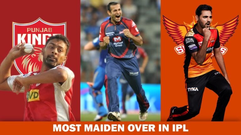 Most-Maiden-Over-in-IPL